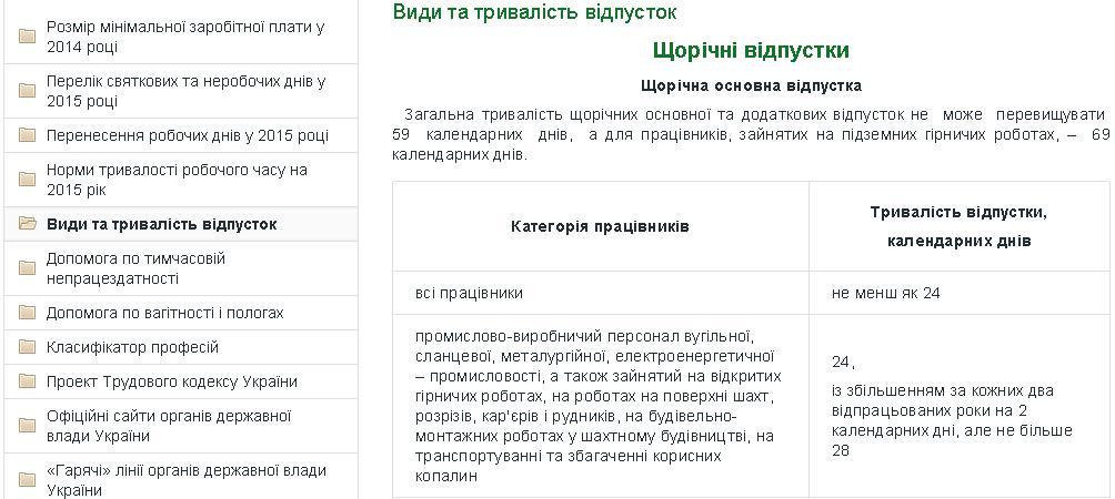 Корисна інформація відділ кадрів